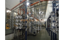 Zhejiang Guangzhou hawk hub spraying production line